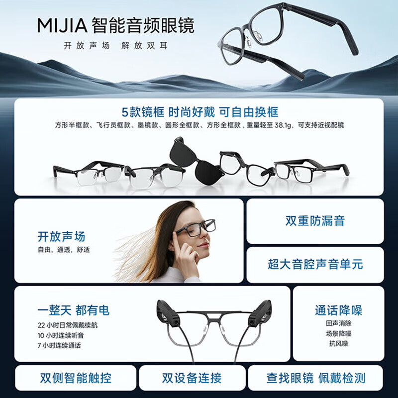 小米米家(MIJIA)智能音频眼镜墨镜款 蓝牙耳机无线 [智能音频眼镜]方形半框款高清大图