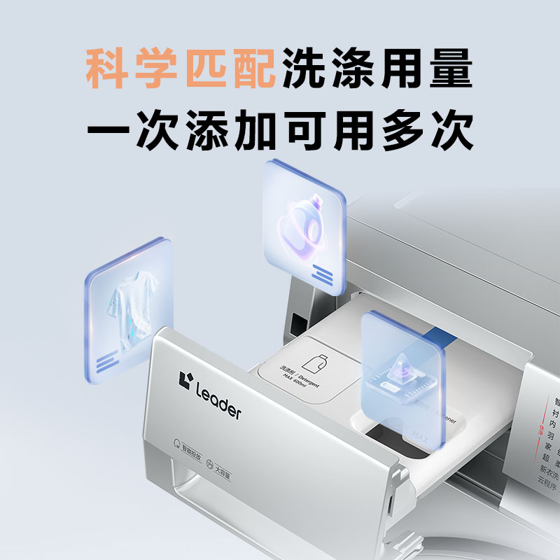 Leader 海尔智家出品 12公斤 变频 滚筒洗衣机 精华洗 流星银 1.21洗净比 XQGL120-LD536SU1高清大图