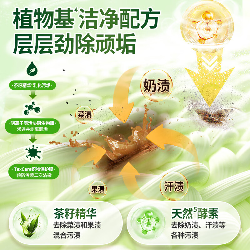 水卫士校服净液态固色防串色还原快洗衣液去污渍彩漂除菌持久留香1kg*3 YTXFJ03高清大图