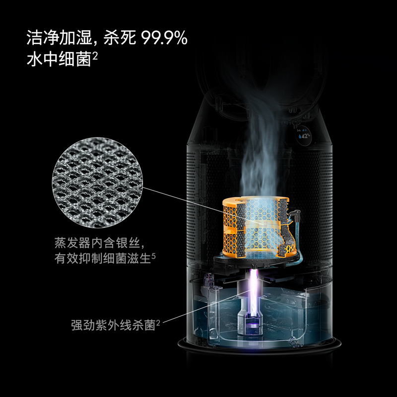 戴森(Dyson)空气净化电风扇PH04白金色 清除甲醛 智能净化、加湿、整屋循环三合一