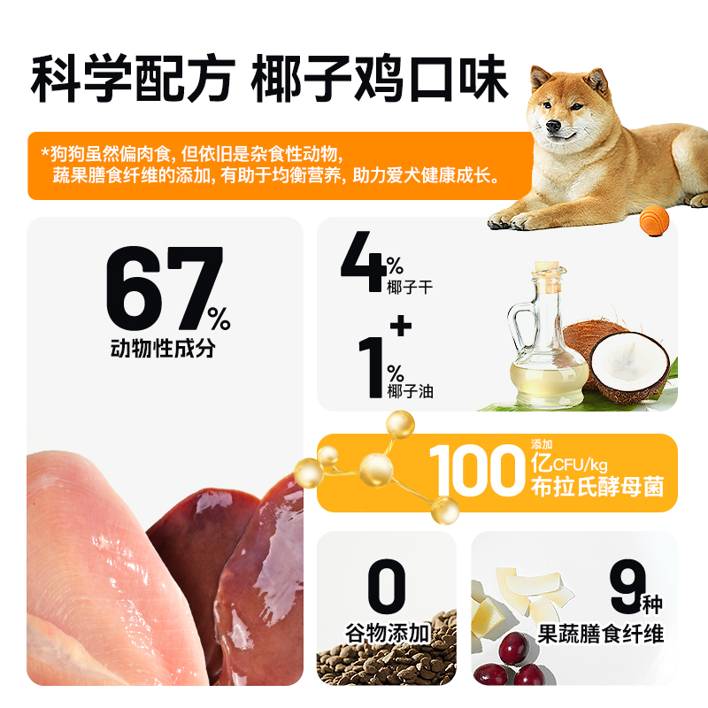 小胖爪-全价全期冻干多拼犬粮 1.2kg高清大图