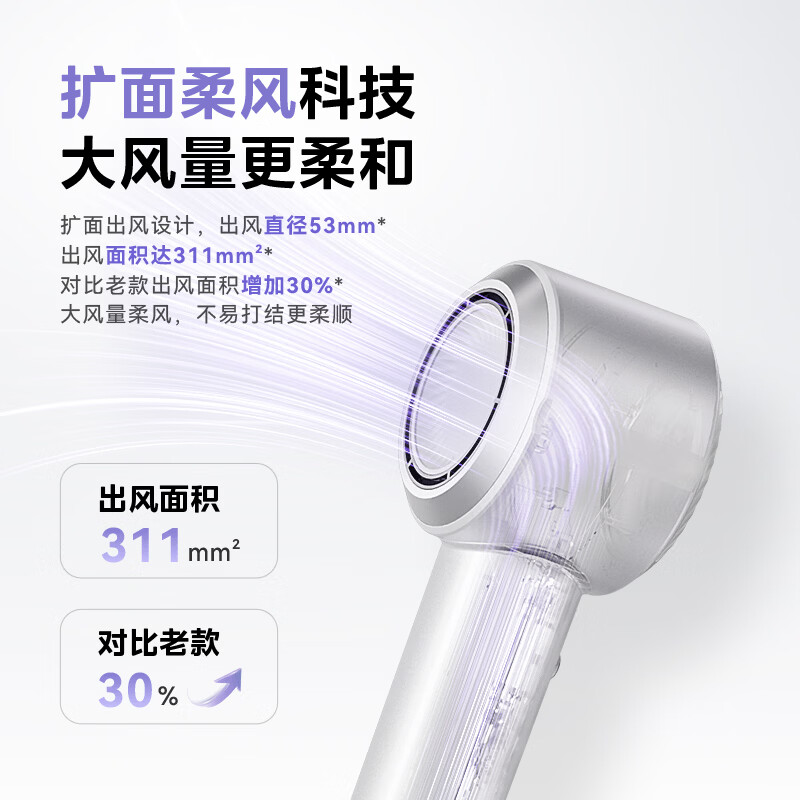 美的(Midea)电吹风机 FG209 流光白(单位:个)高清大图