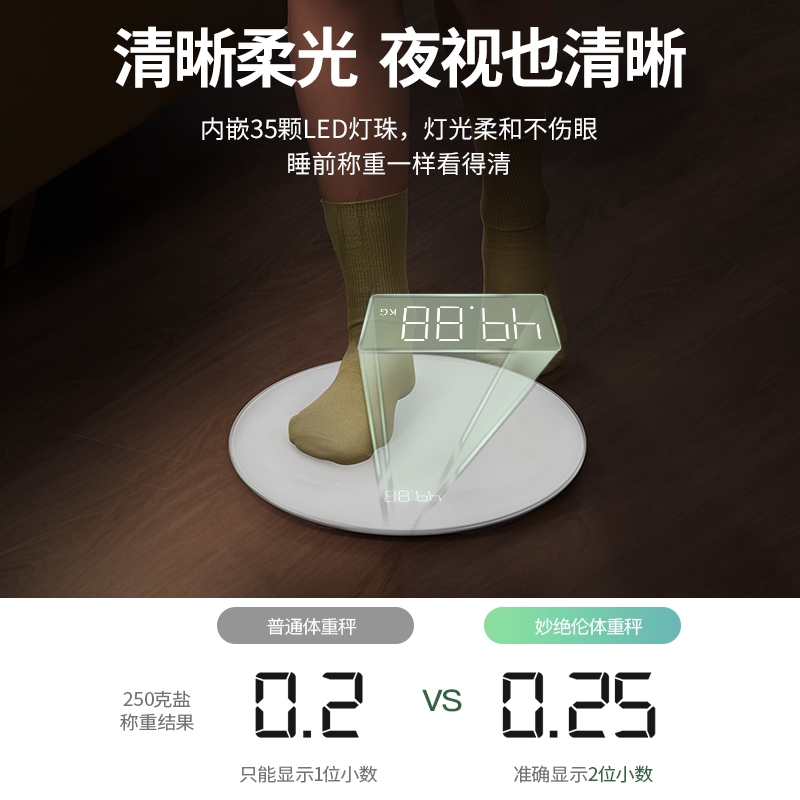 妙绝伦(MIAOJUELUN)电子体重秤体脂电子称家用精准人体小型充电款女生宿舍可爱