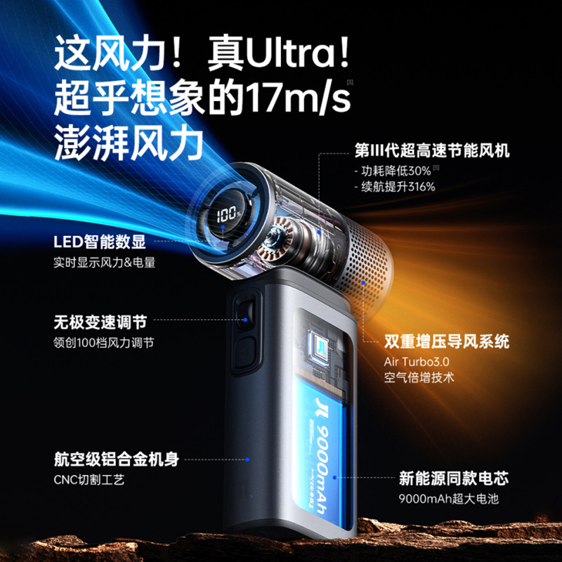 几素(JS)几素新品Ultra2超高速节能小风炮手持小风扇超长续航usb便携式随身小型电风扇无叶涡轮户外高清大图