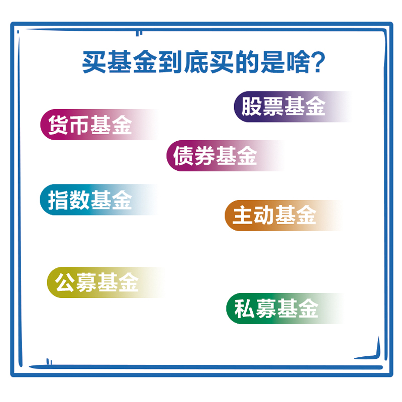 [正版]一小时漫画基金实战法 财经杂质管鹏金融投资理财半小时漫画股票实战法巴菲特投资高清大图