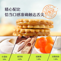 良品铺子咸蛋黄麦芽饼干600g*1箱麦芽夹心饼干零食散装台湾网红小吃休闲食品