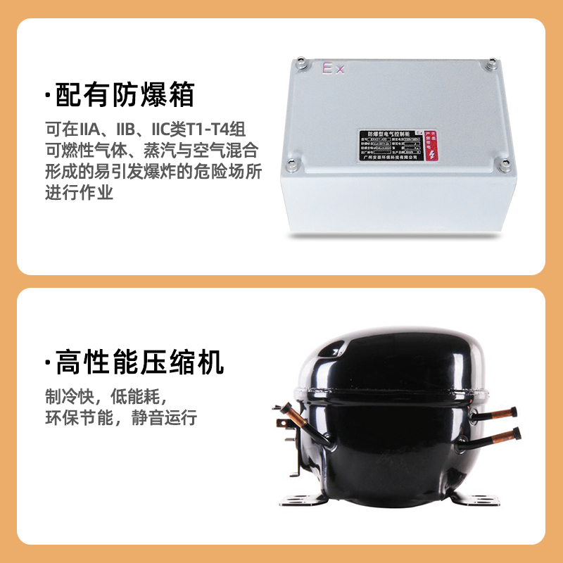 英鹏(GYPEX)卧式防爆冰箱冷藏BL-200WS400 L、冷冻、 超低温防爆冰箱冰柜 化学品存放防爆冰柜