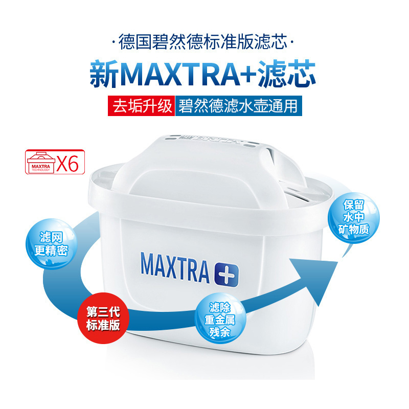 碧然德(BRITA)家用滤水壶 净水壶滤芯 Maxtra 三代升级多效滤芯6枚装