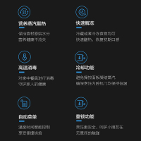 美的 (Midea)TQN36TTZ-58侯爵嵌入式蒸箱烤箱二合一 家用蒸烤箱一体机 58L大容量