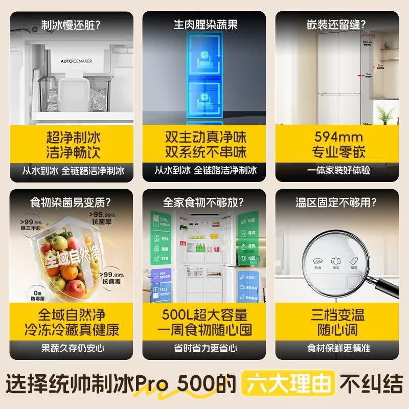 统帅十字对开门冰箱BCD-500WGLTDG4L9U1 500L变频风冷 一级能效 电脑控温 净味杀菌 独嵌两用高清大图