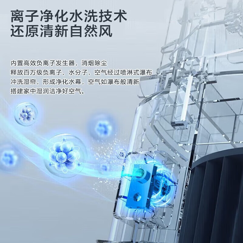 美的空调扇制冷风扇家用水冷风机无叶塔扇客厅净化加湿节能遥控小空调降温 AAF10MRB高清大图