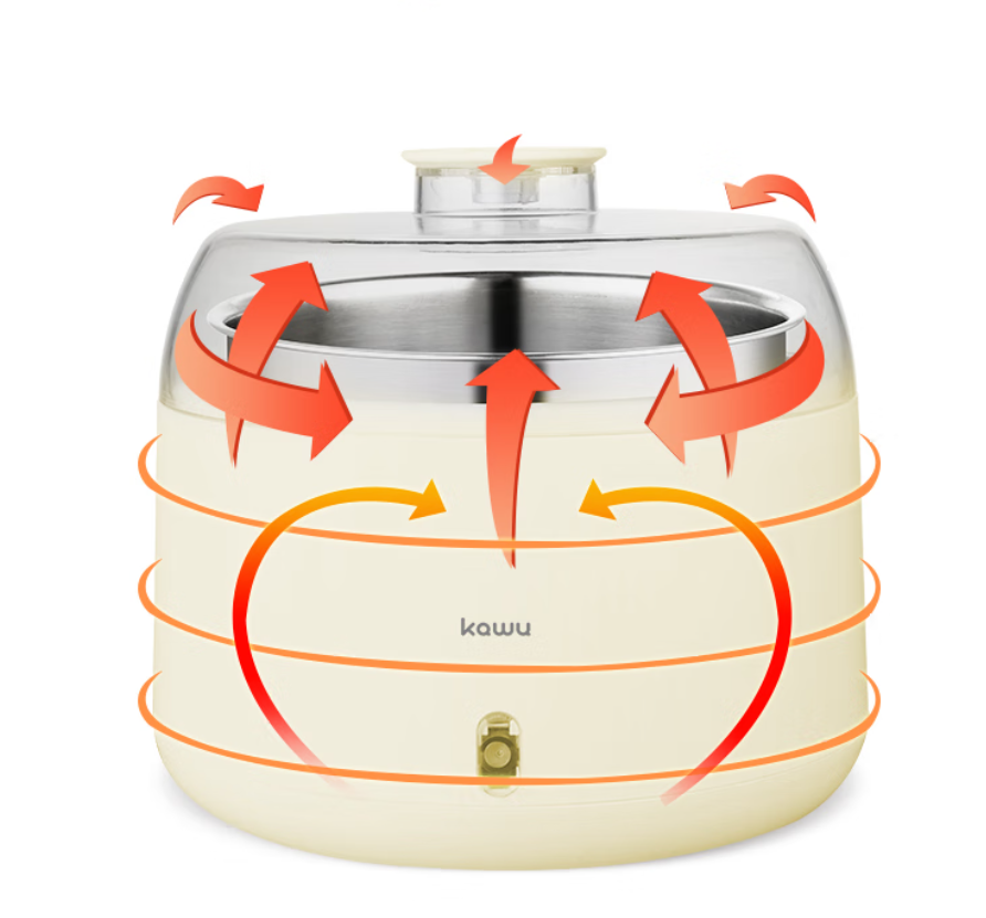 卡屋(kawu)-ZCW-S09酸奶机(黄色)一键操作恒温发酵健康养生家电高清大图