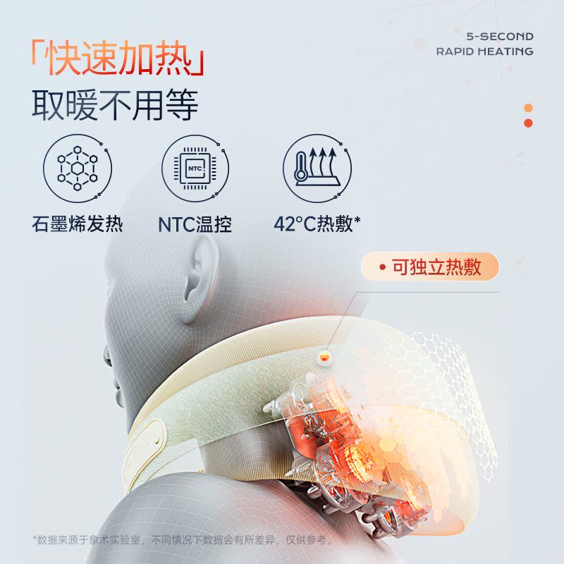 象术(SIAASOO)N2 U型颈椎按摩仪颈椎按摩器颈部按摩仪肩颈按摩仪热敷按摩枕 送爸妈男女朋友 生日节日送礼物图片