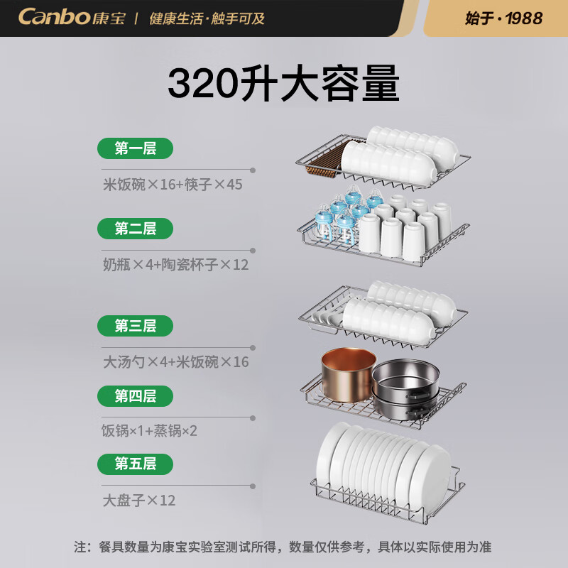 康宝canbo高端抗菌不粘炒锅30cm大口径厚底设计快速导热健康烹饪高清大图