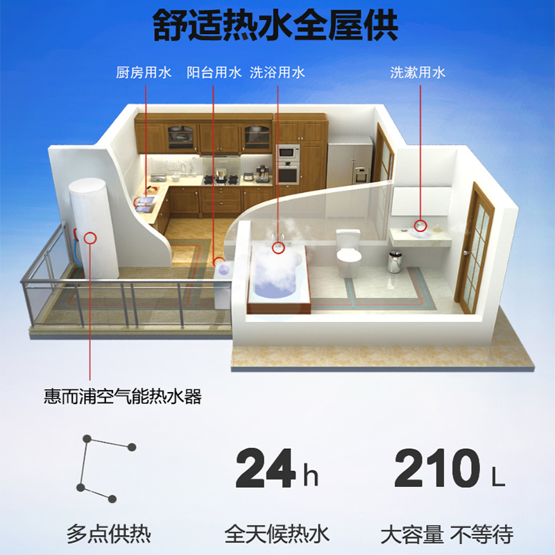 惠而浦(Whirlpool)空气能热水器KFD-75/210A 全屋全天候供热水 3400W大功率