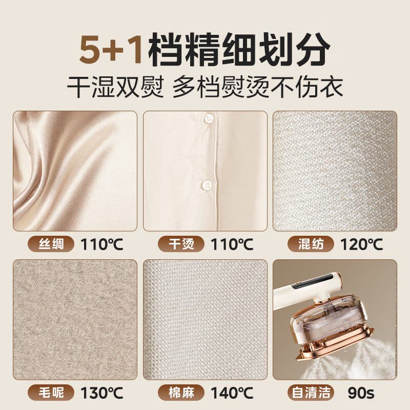 美的(Midea)[90S自清洁]挂烫机家用蒸汽智能熨烫机高效除螨灭菌手持挂烫机便携式旅行电熨斗YBD12AG1图片