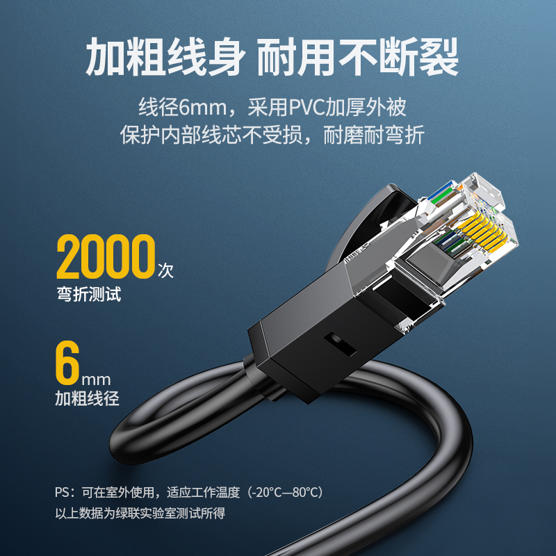 绿联(UGREEN)CAT6类网线 千兆高速宽带线 1米