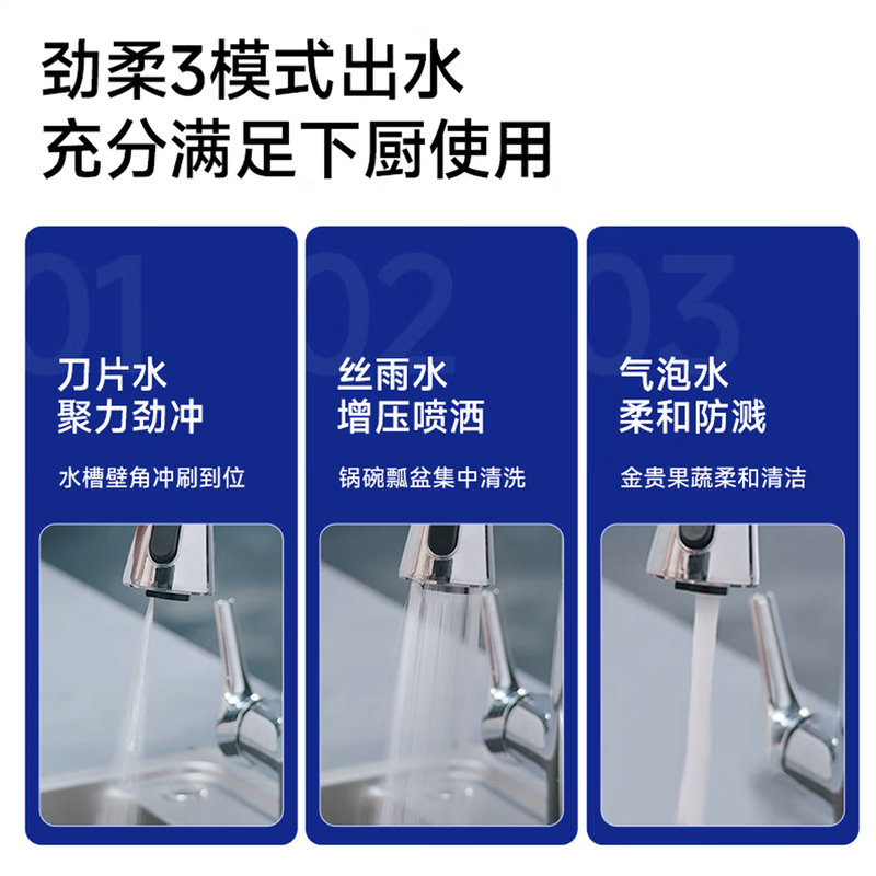 九牧(JOMOO)厨房水龙头铜合金冷热水可旋转双温水龙头水槽洗菜盆水龙头33170-385/1B-Z高清大图