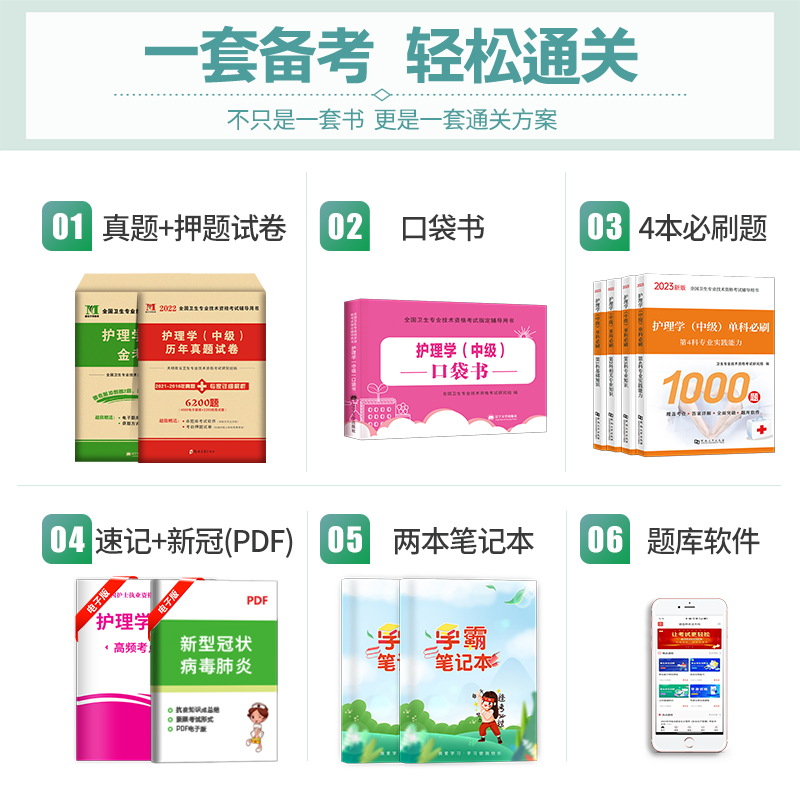 [正版]主管护师中级2023年历年真题库试卷习题集护理学中级单科必刷1000题主管护师必刷题内科外科儿科妇产科社区202高清大图