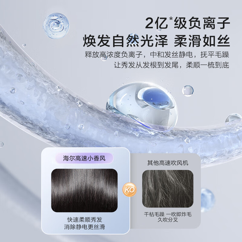 海尔电吹风HF71星蕴银高清大图