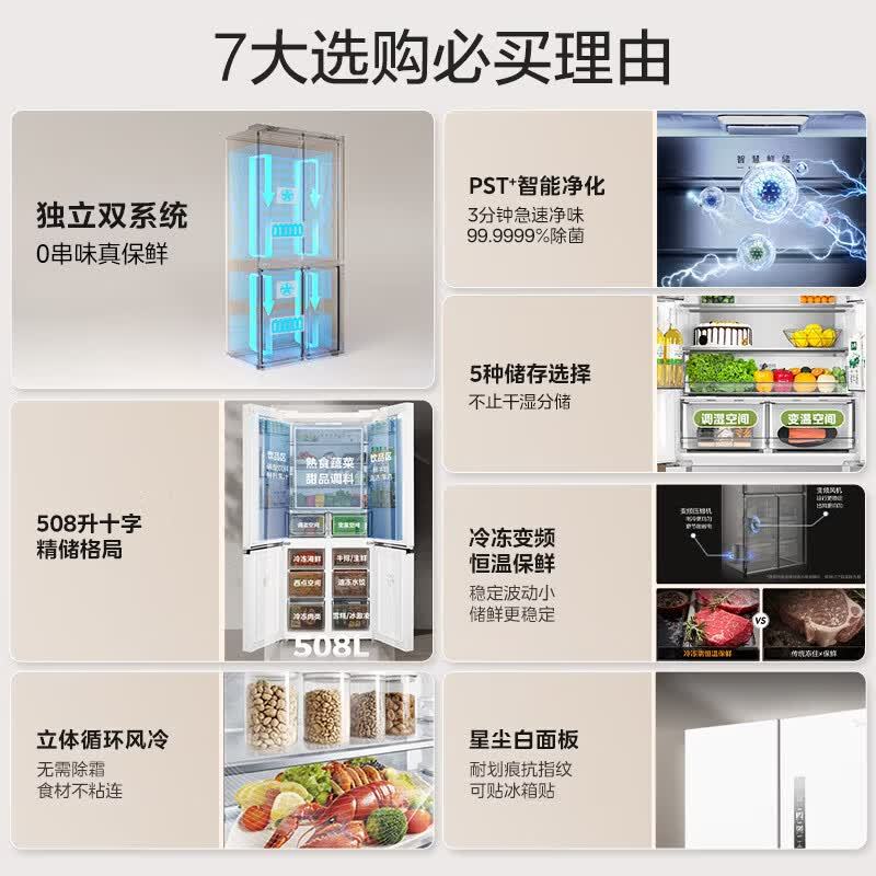 [官方正品]美的真香系列508L十字门冰箱双系统大容量新国标一级能效风冷无霜双变频MR-508WSJDPZE白高清大图