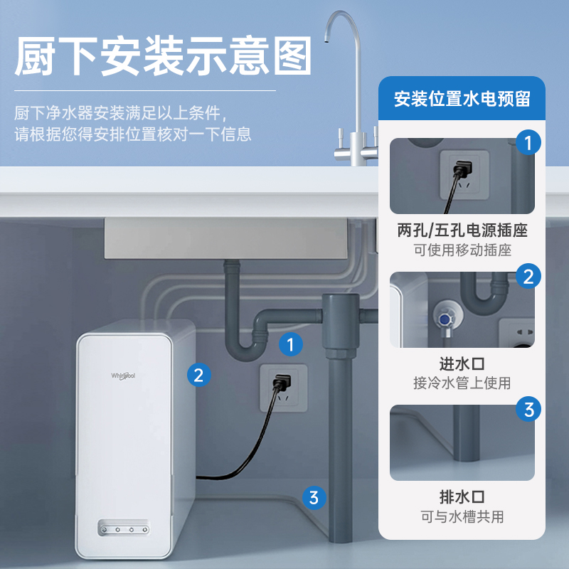 Whirlpool惠而浦反渗透净水器R1000C92套装款厨下式净水机 纯水机 直饮机高清大图