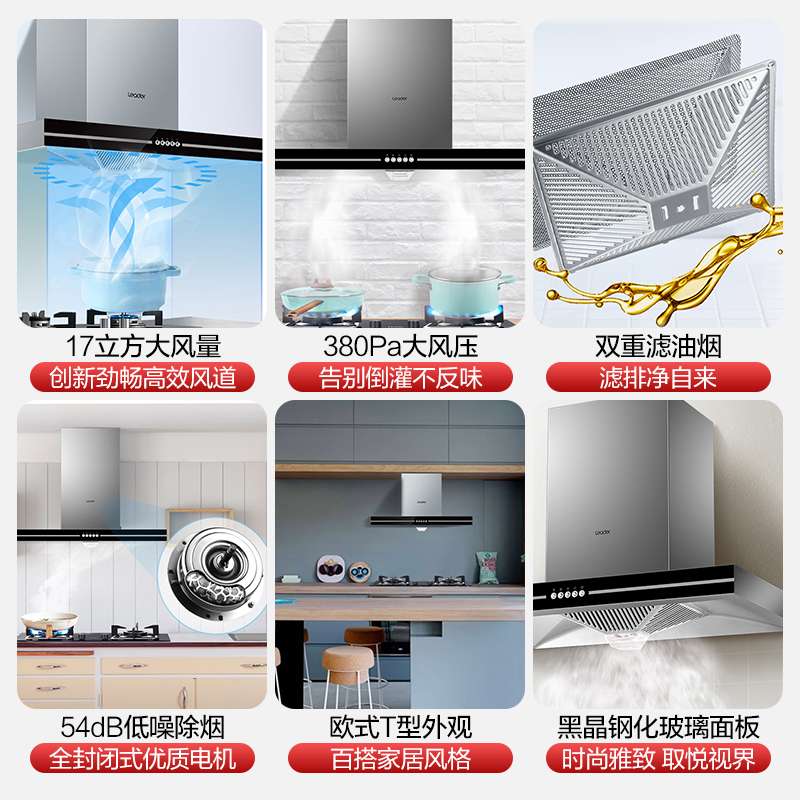 海尔智家统帅(leader)抽油烟机CXW-200-IT1902 欧式17m³大风量 家用厨房大吸力顶吸式油烟机单机高清大图