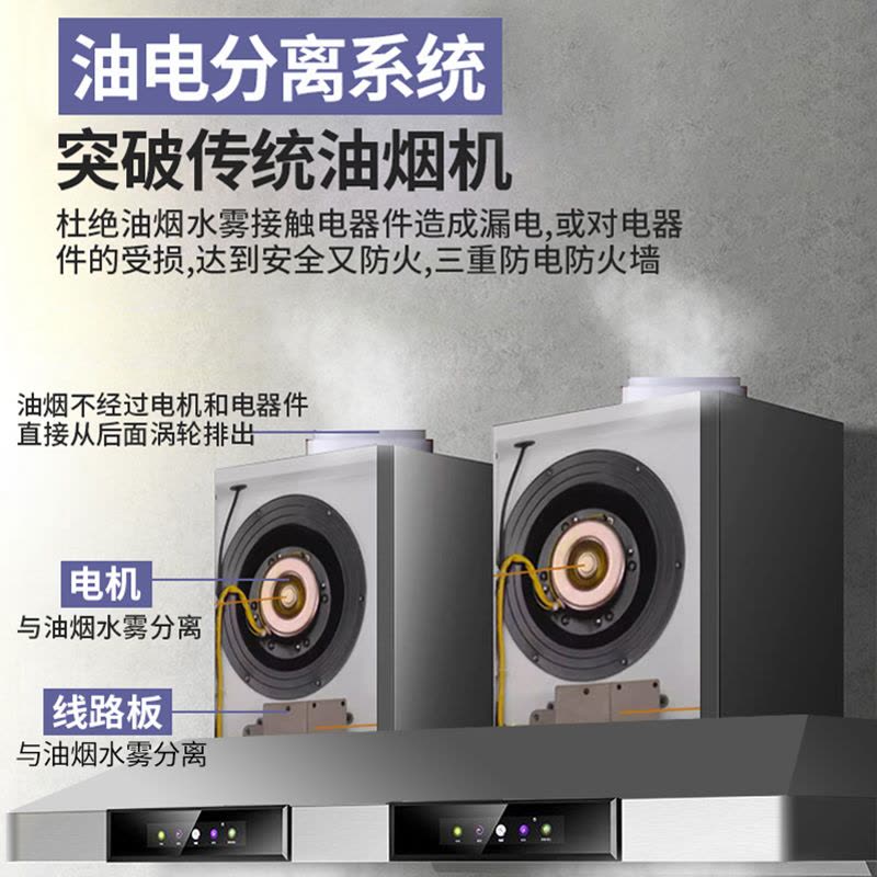 [1200W免清洗]欢呼好太太柴火灶抽油烟机饭店农村土灶45立方大吸力顶吸式不锈钢排烟机罩1米长上门安装图片