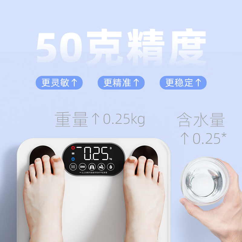 沃莱体脂秤体重秤电子秤家用小型精准称体重家用体脂称减肥健康秤 FG2313UWB白色 USB充电高清大图