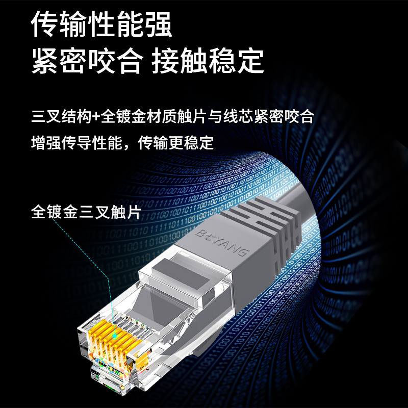 博扬 六类网络跳线 非屏蔽千兆成品网线 CAT6类(24AWG)无氧铜双绞线 12米 灰 BY-612H