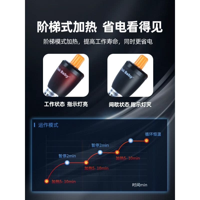 鱼缸加热棒自动恒温加温棒加热器小型乌龟加温器迷你电热棒不锈钢图片