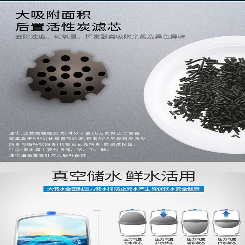 SKYWORTH创维S801反渗透净水器100加仑