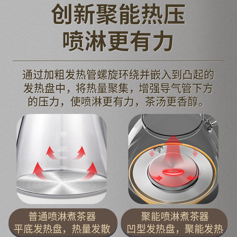 KAMJOVE/金灶 A-55 煮茶器 多功能养生壶 全自动电茶壶 茶具 电热水壶煮水烧水壶玻璃耐高温电子茶炉花茶壶高清大图