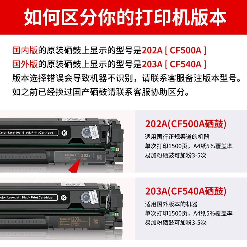 莱泽m281fdw/fdn墨盒适用m254nw/dw/dn彩色打印机m280nw墨粉盒