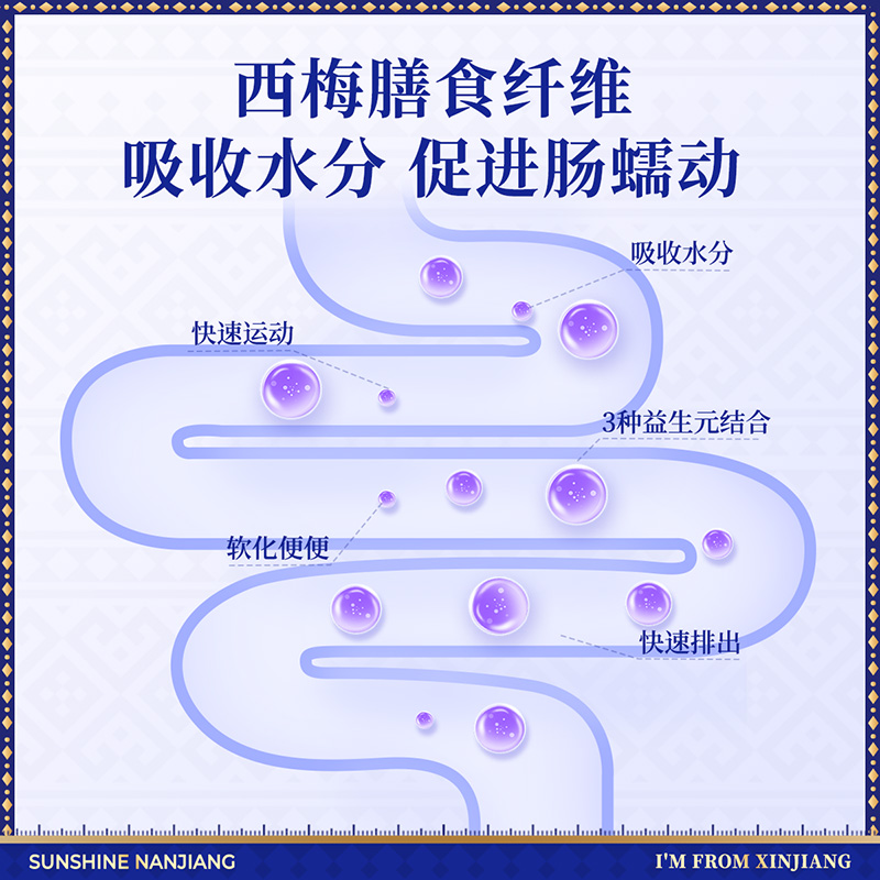 阳光南疆 NFC西梅汁原浆5袋750ml高清大图