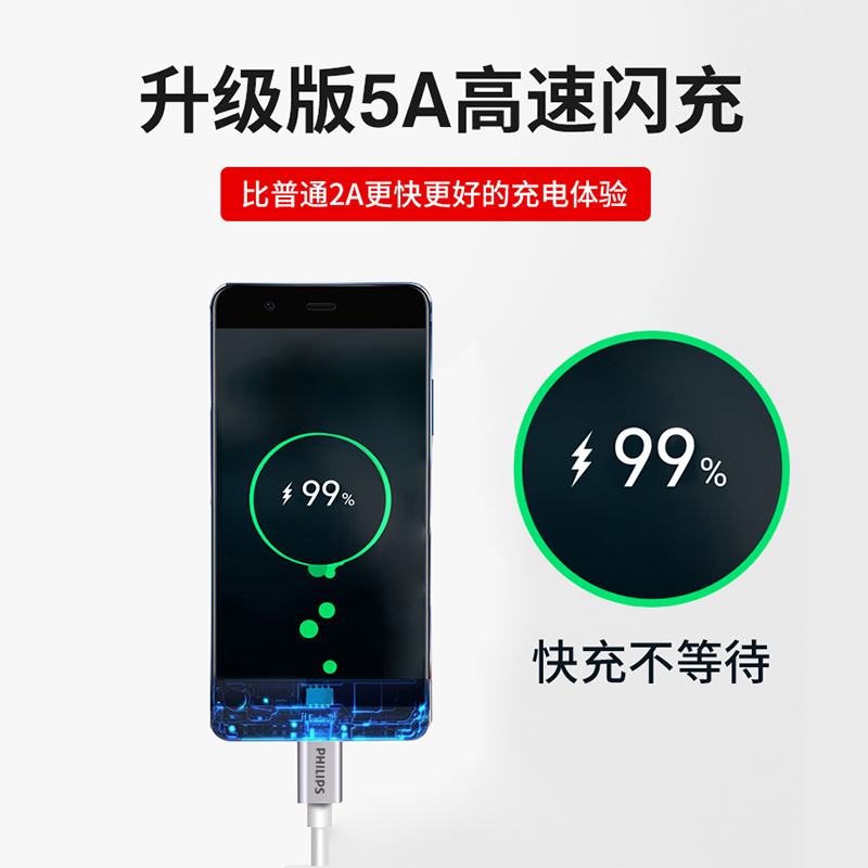 飞利浦双头Type-C数据线USB-C公对公3.1PD快充线手机充电线苹果MacBook华为