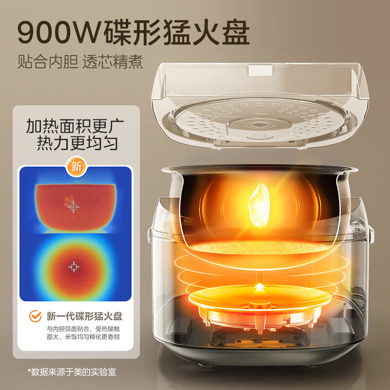 美的(Midea)电饭煲MB-AFB50家用5L大容量可拆洗上盖电饭锅香甜柴火饭黑瓷鼎釜家用电饭煲