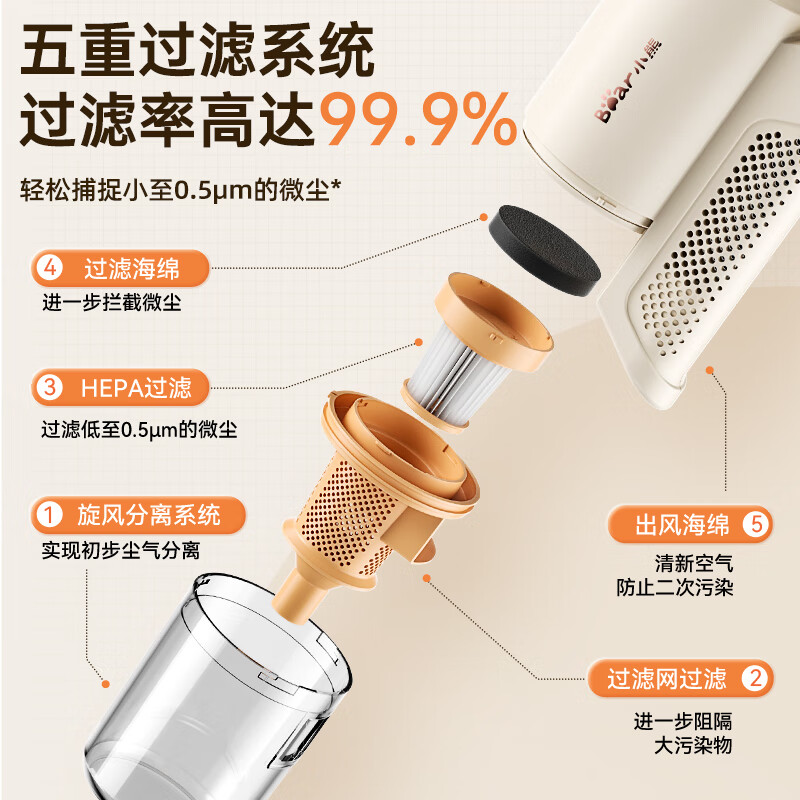 小熊(Bear)家用大吸力手持有线持久洗地机五重过滤除螨宠物猫毛轻量三合一吸尘器 XCQ-E06F1 无水箱版高清大图