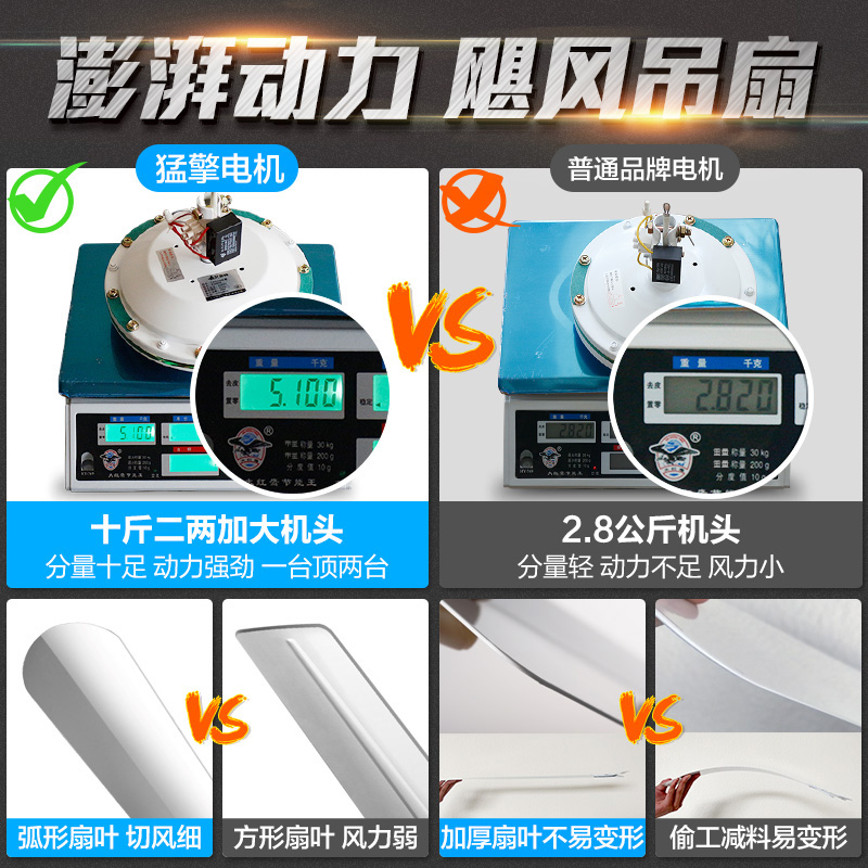 艾美特(Airmate)吊扇家用大风量五叶工业电风扇铁叶吊顶扇1.4米56吋工厂客厅餐厅工业吊扇高清大图