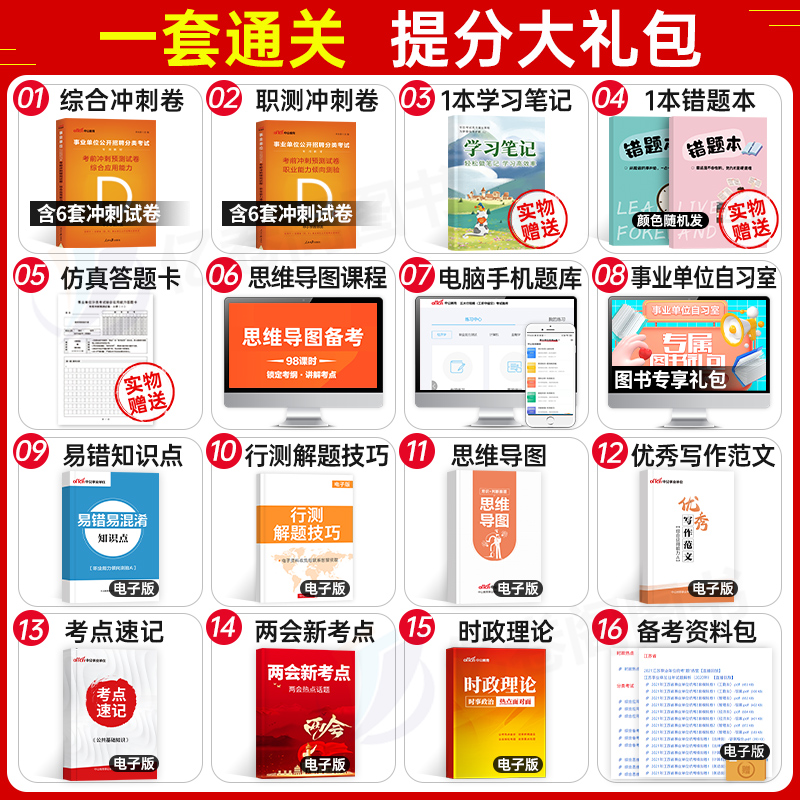 [D类考前冲刺]综合 [正版]中小学教师d类中公2023广西陕西安徽云南浙江湖北州内蒙省编制事业单位考试用书综合应用职业高清大图