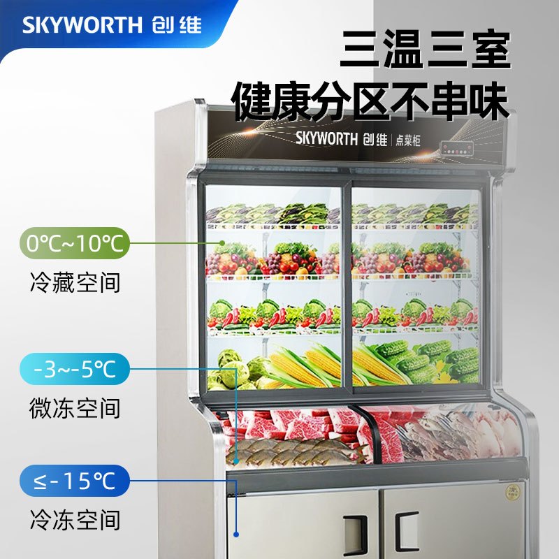 创维(Skyworth)1.2米点菜柜 展示柜麻辣烫商用冷柜冷藏冷冻冰箱 三温三室冰柜 烧烤蔬菜水果保鲜YM3-1200