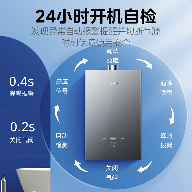 美的(Midea)16L燃气热水器水汽双调 恒温家用 JSQ30-16XP3高清大图