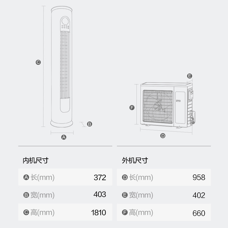 格力(GREE)云逸-Ⅱ新能效3匹 变频家用柜机空调KFR-72LW/NhGm1BAs 冷暖一级能效圆柜机空调
