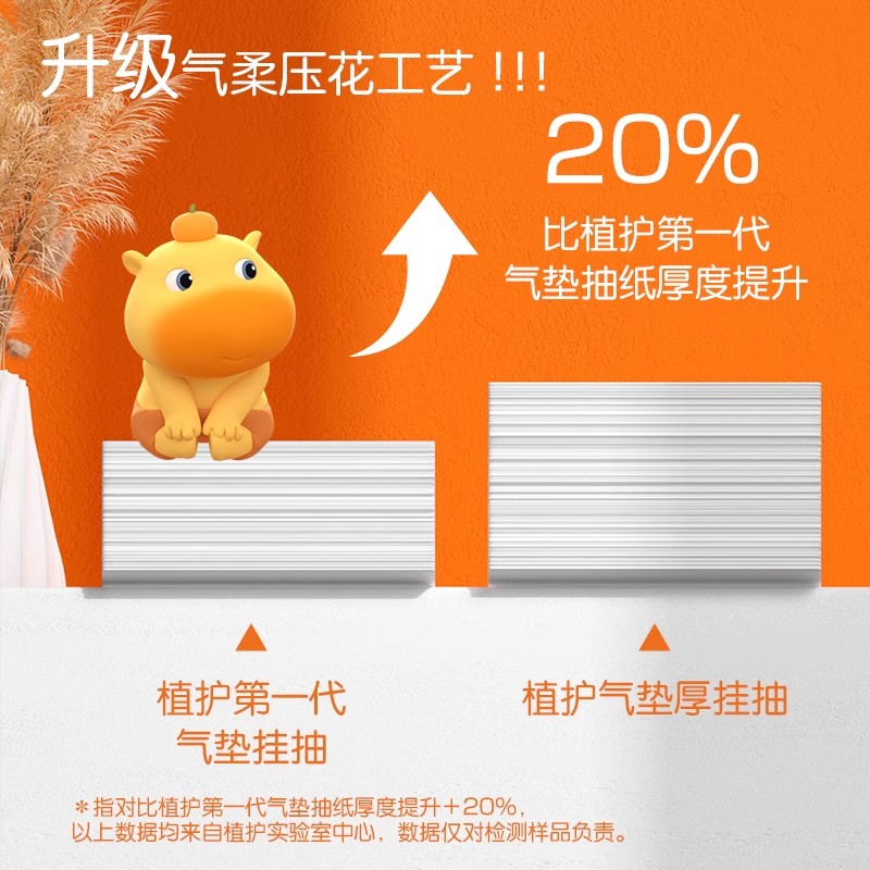 植护大包悬挂式抽纸联名餐巾面巾纸整箱批家用实惠装擦手卫生纸巾高清大图