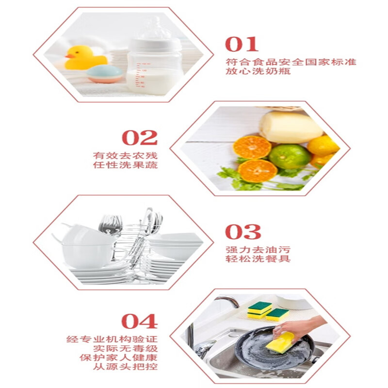 超能 果蔬餐具净 750g*2瓶(颜色随机)高清大图