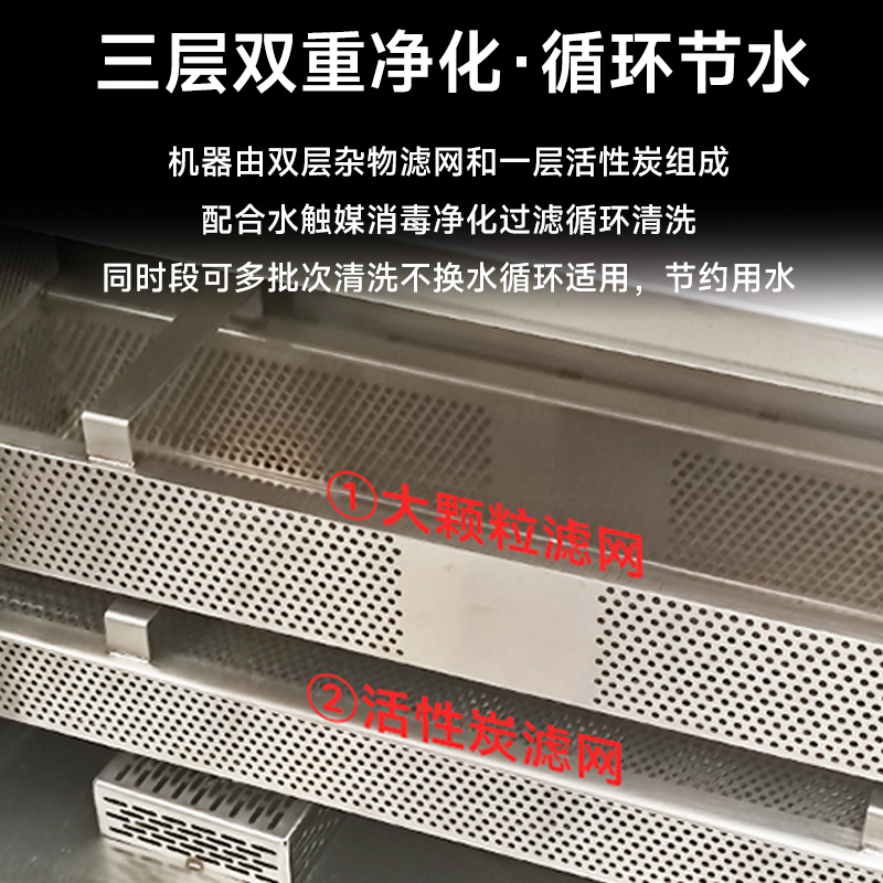 SOR松润 商用食材净化机 食堂配送中心食品加工厂用 TG2005DF长龙式水触媒自动食材净化机2.65米410L高清大图