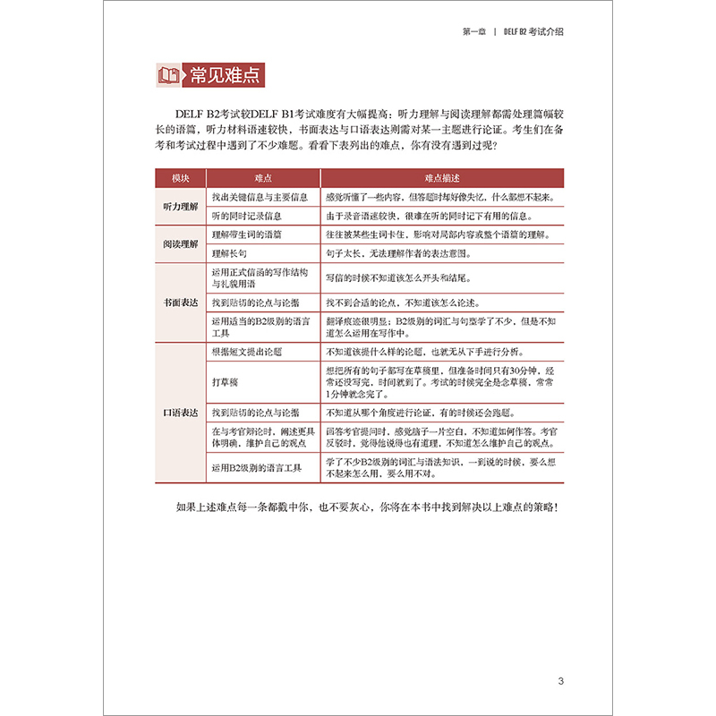 [正版]法语DELF B2备考训练