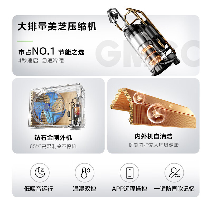 [官方旗舰店]美的空调酷省电二代大3匹家用挂机一级能效变频冷暖客厅卧室[适用48㎡]KFR-72GW/KS2高清大图