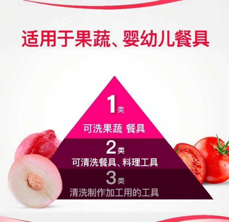 雕牌蜜桃洗洁精1kg.高清大图