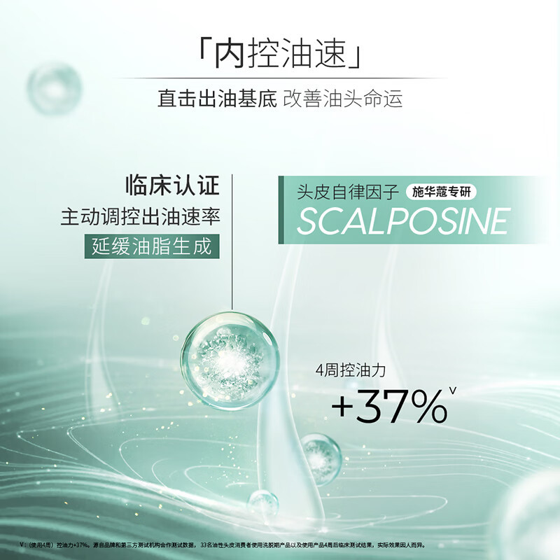 Schwarzkopf施华蔻控油赋源无硅油洗发露自律瓶净油去屑洗发水洗头膏60ml*3高清大图